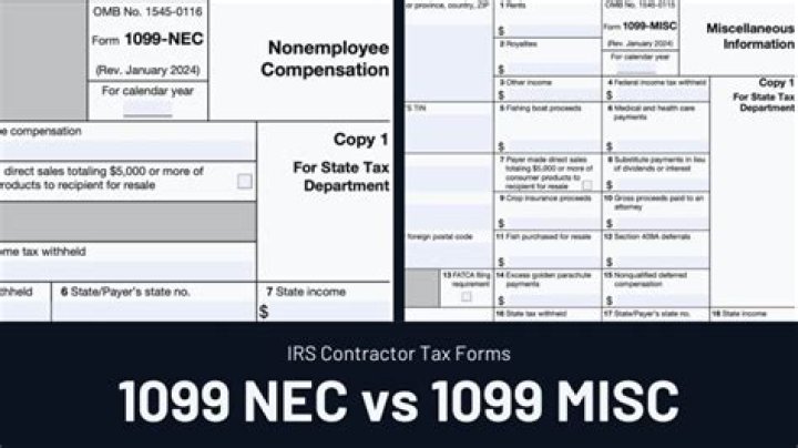 Are 1099-MISC forms still used?