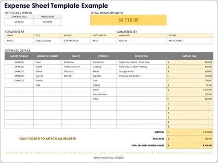Are HOA fees a business expense?