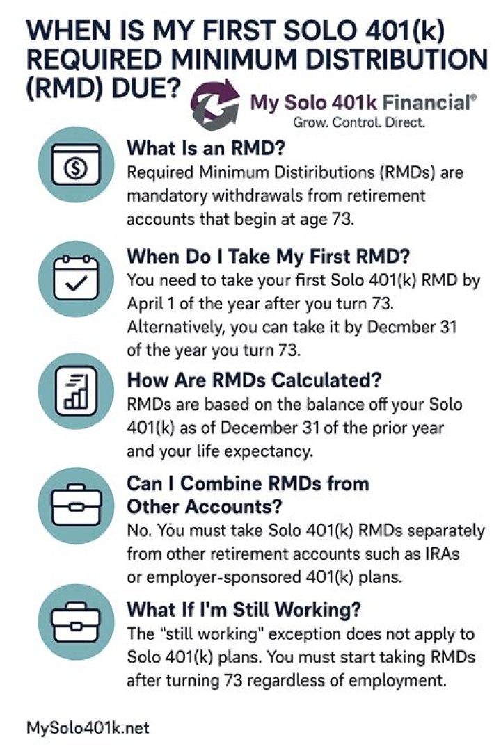 Can I rollover my required minimum distribution?