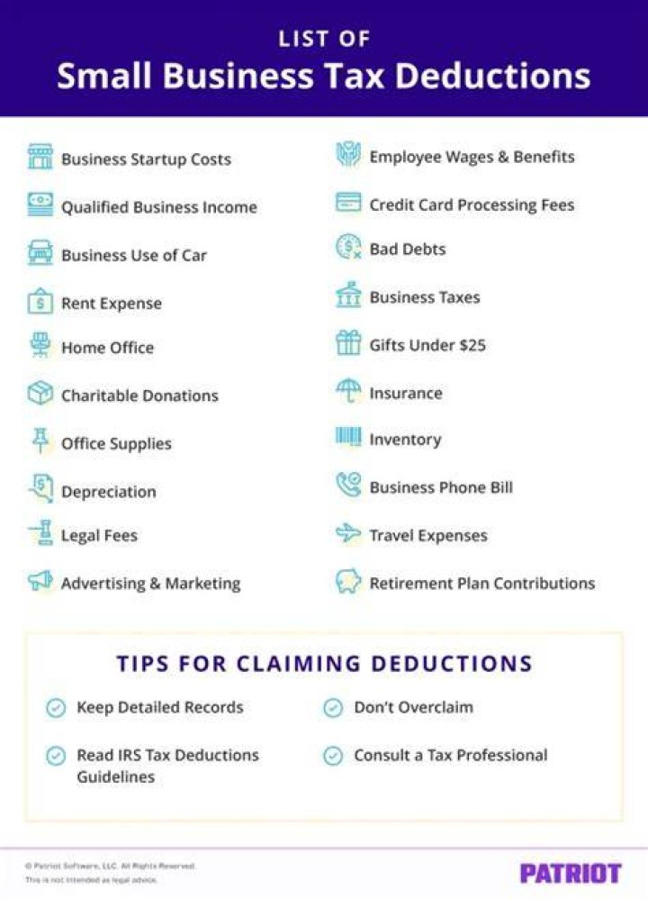 Can you deduct from state taxes?