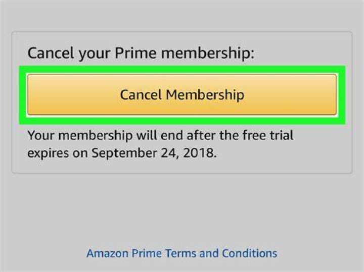 Do I get my money back if I cancel Amazon Prime?