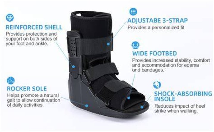 Do you need a boot for a sprained ankle?