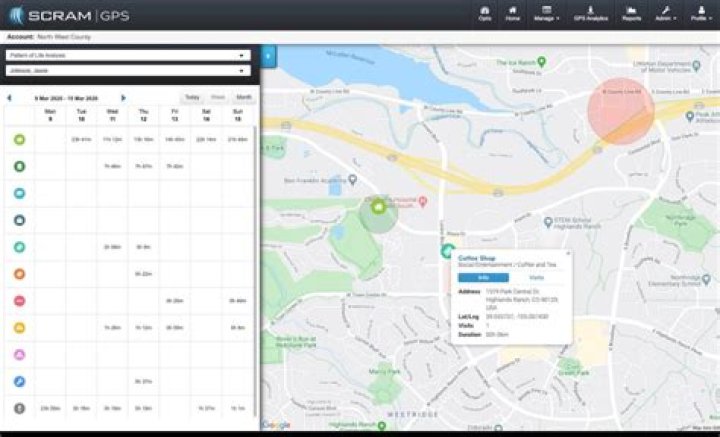 Does scram have GPS?
