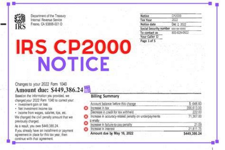 How do you disagree with CP2000?