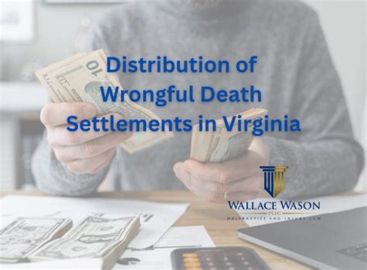 How do you split a wrongful death settlement?
