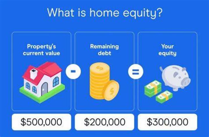 How much equity do you need to buy a second home?