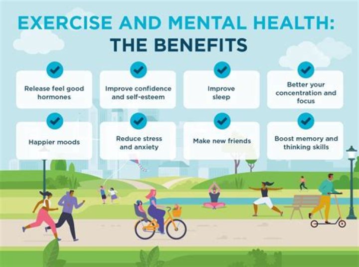 Is exercise good for ALS?
