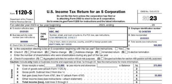 Is Form 1125 A required?