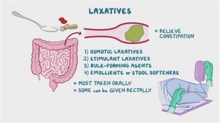 Is ketchup a laxative?