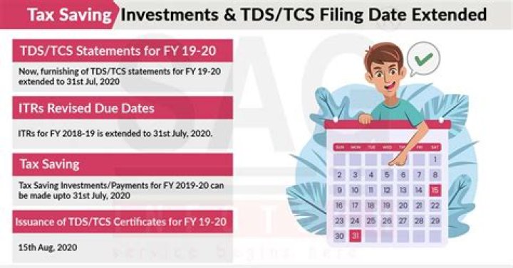 Is tax saving date extended?