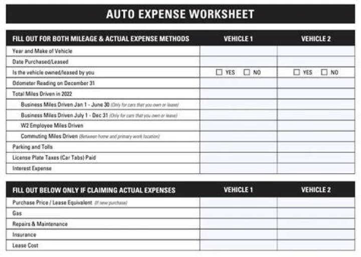 What is considered auto expense?