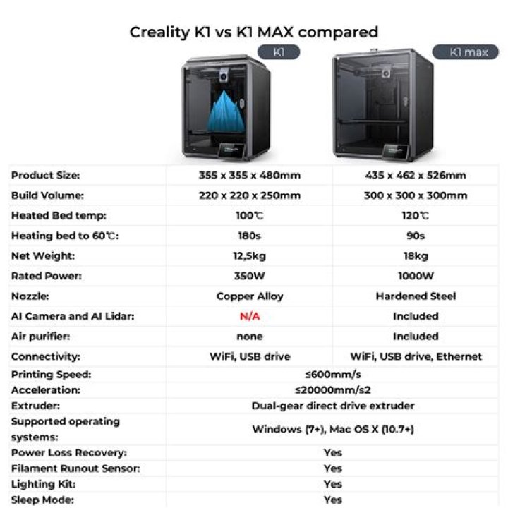What is k1 Box 13 Code W?