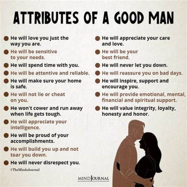 What makes a man responsible?